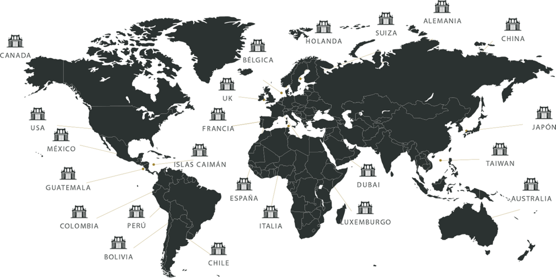 Historia y tradición
